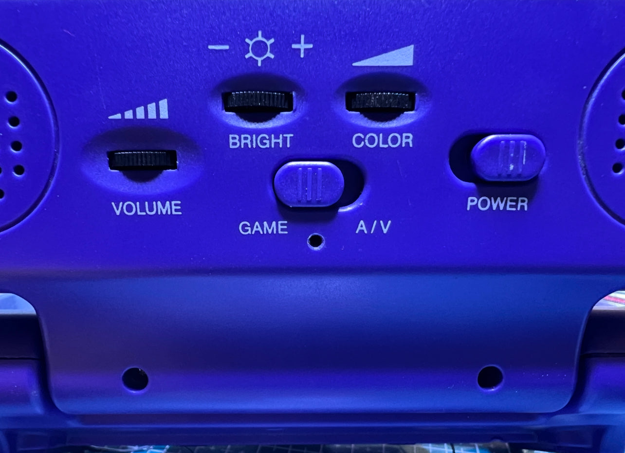 Upgraded GameCube HipGear Screen